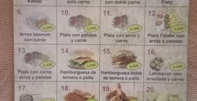 Doner Kebab